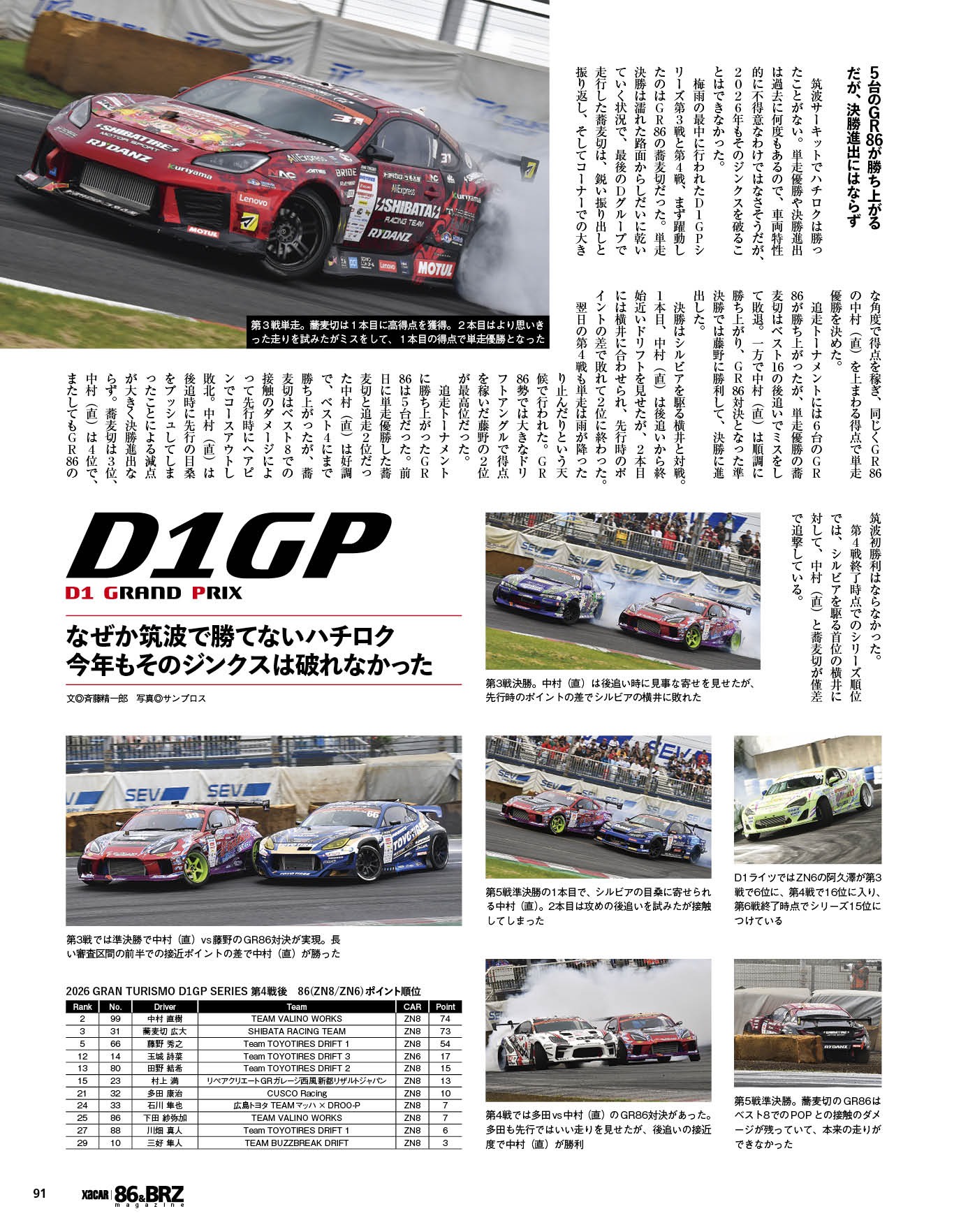 XaCAR_08